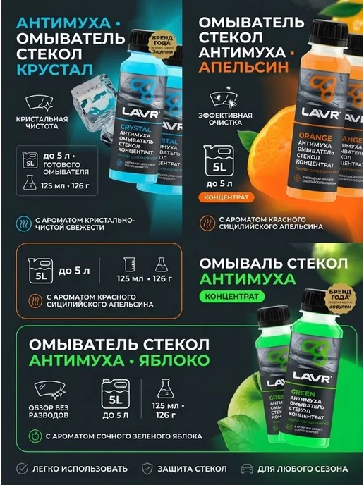LAVR антимошка добавка в стеклоомываетель 3 шт, 3 шт, фото 3