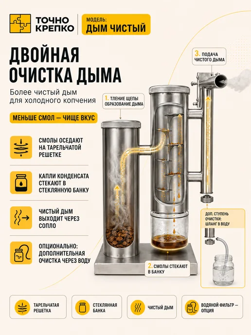 Дымогенератор для холодного копчения, нержавеющая сталь, вариант, фото 2