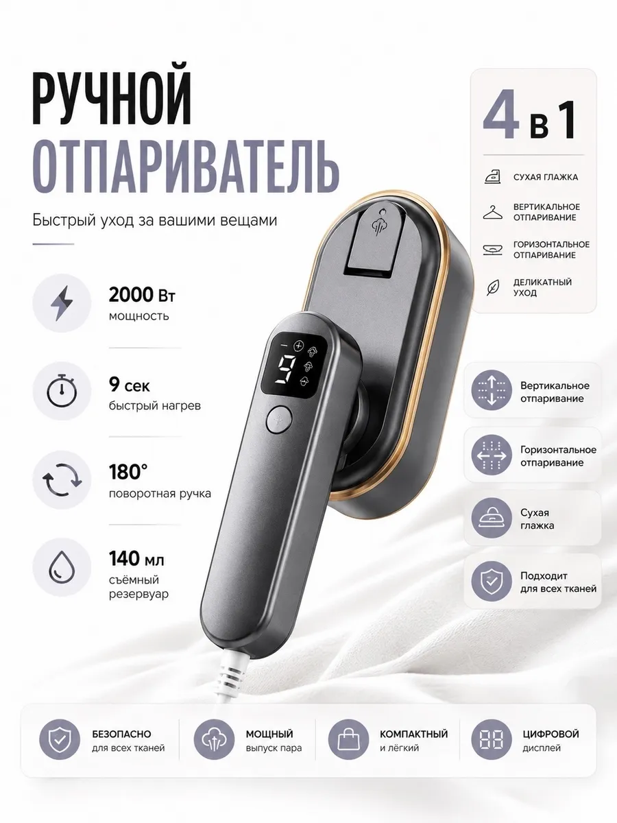 Ручной отпариватель для одежды