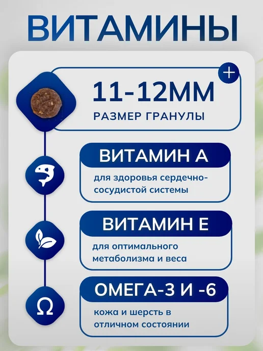 Сухой корм MONGE для собак, щенки, лосось, 20 кг, фото 2