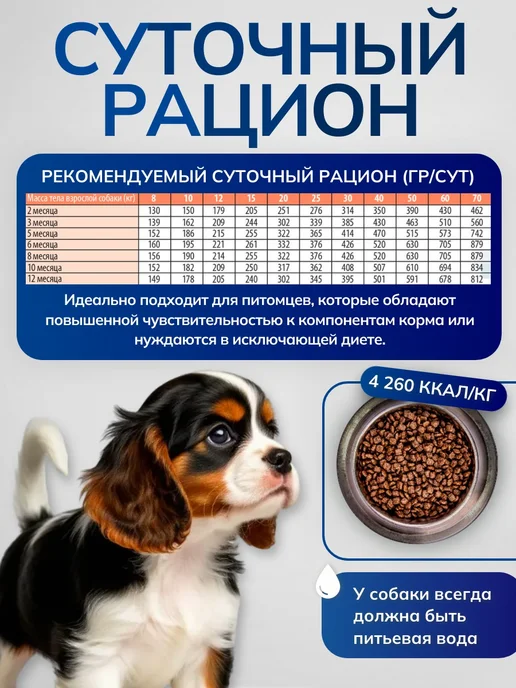Сухой корм MONGE для собак, щенки, лосось, 20 кг, фото 5