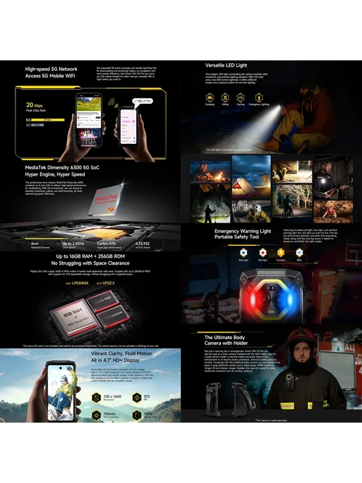 Смартфон Ulefone Armor Mini 20 Pro 8/256 ГБ, цвет не указан, фото 4