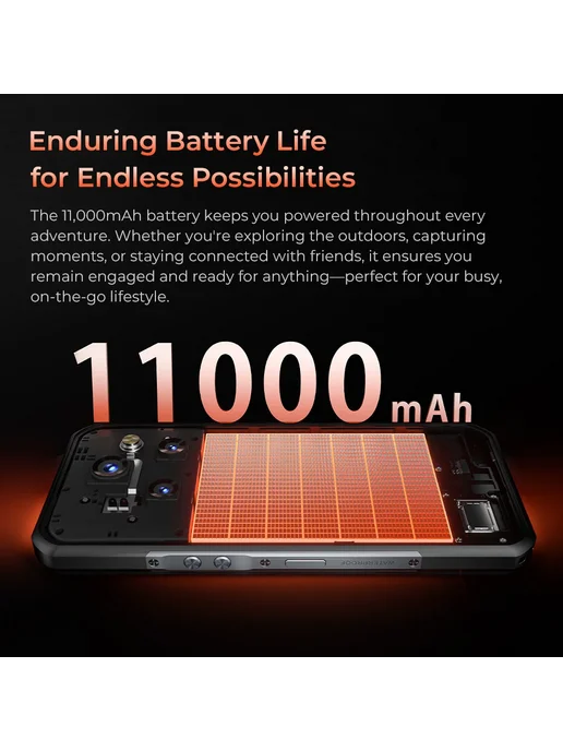Смартфон OUKITEL Wp55 Pro 16/512 ГБ, черный, фото 7