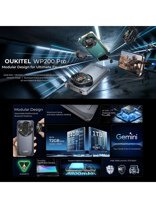 Смартфон OUKITEL Wp200 Pro 24/1024 ГБ, зеленый, фото 3