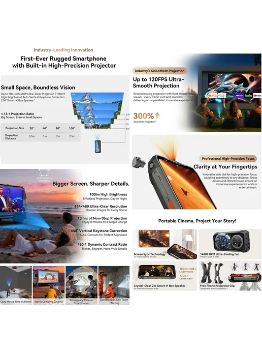 Смартфон Blackview Xplore 2 Projector 12/256 ГБ, черный, фото 5