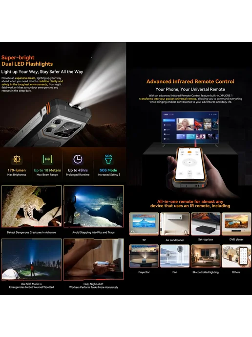 Смартфон Blackview Xplore 1 12/256 ГБ, черный, фото 3