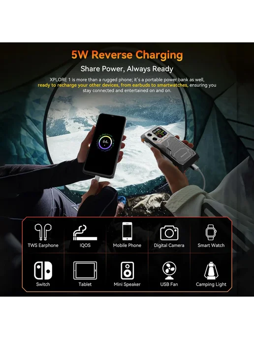 Смартфон Blackview Xplore 1 12/256 ГБ, черный, фото 6