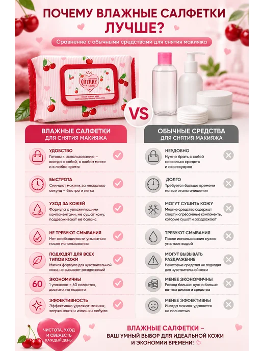 Влажные салфетки для снятия макияжа Cherry Crush 60 шт, 60 шт, фото 3