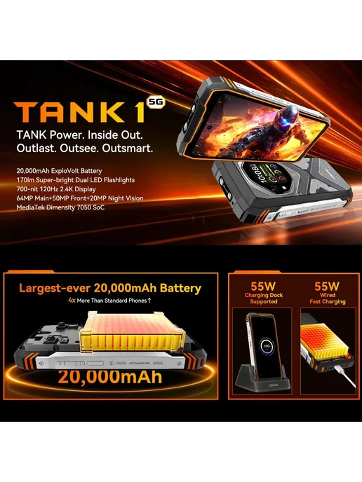 Смартфон Blackview Oscal Tank 1 12/256 ГБ, черный, фото 3