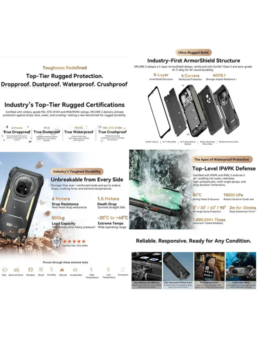 Смартфон Blackview Xplore 2 12/256 ГБ, цвет не указан, фото 3
