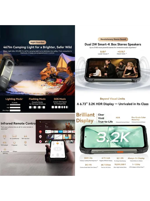 Смартфон Blackview Xplore 2 12/256 ГБ, цвет не указан, фото 4