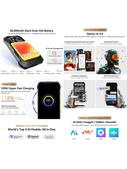 Смартфон Blackview Xplore 2 16/1024 ГБ, цвет не указан, фото 6