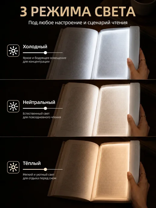 Ночник для чтения книг, вариант, фото 2