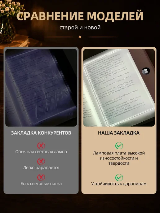 Ночник для чтения книг, вариант, фото 8