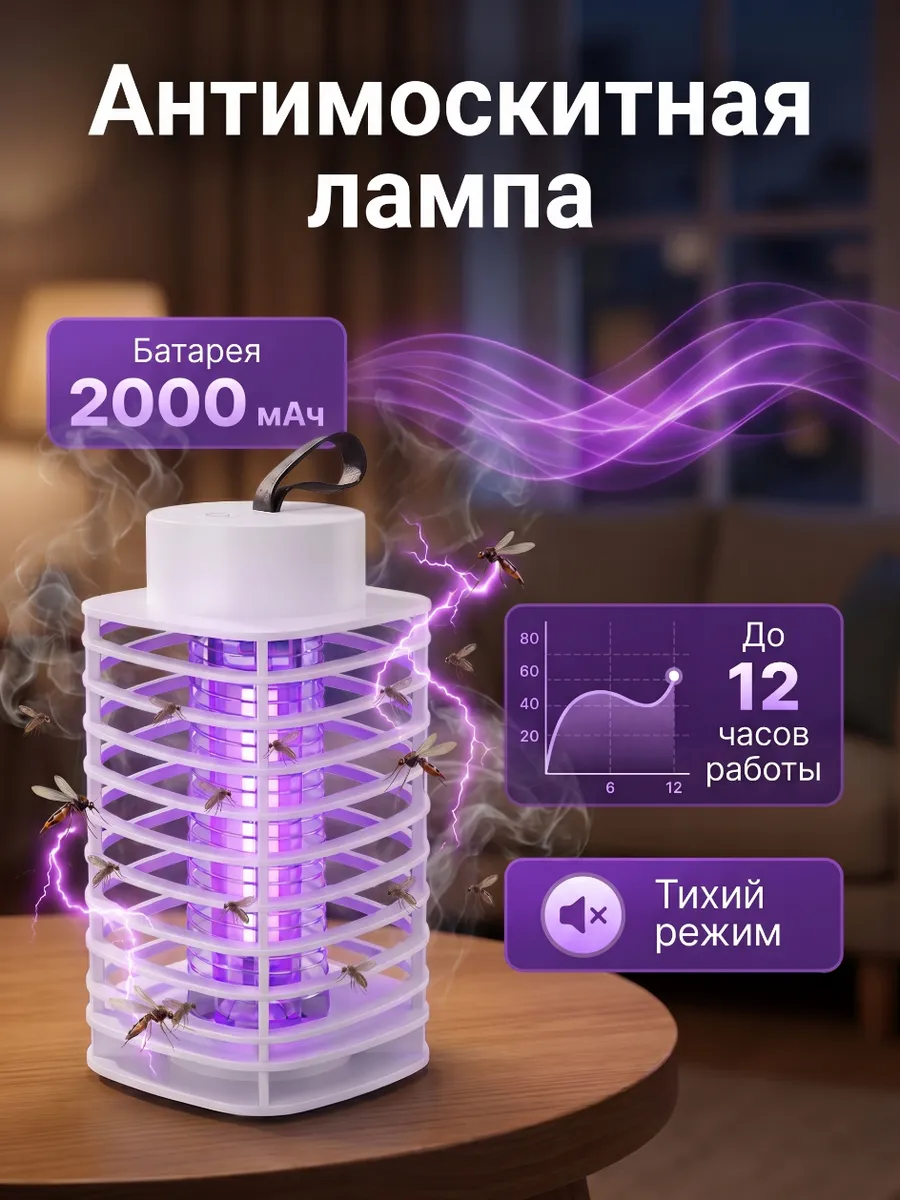 Антимоскитная ультрафиолетовая лампа от насекомых