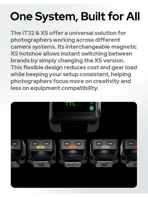 Godox iT32 iFlash Вспышка для Nikon, Мини вспышка + X5, фото 3