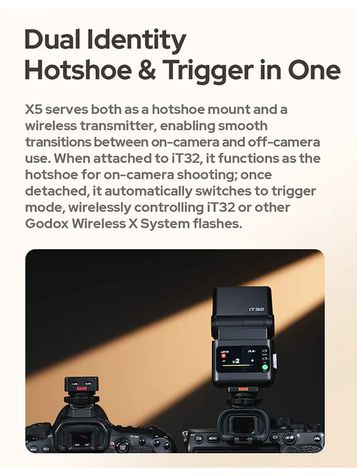 Godox iT32 iFlash Вспышка для Nikon, Мини вспышка + X5, фото 8