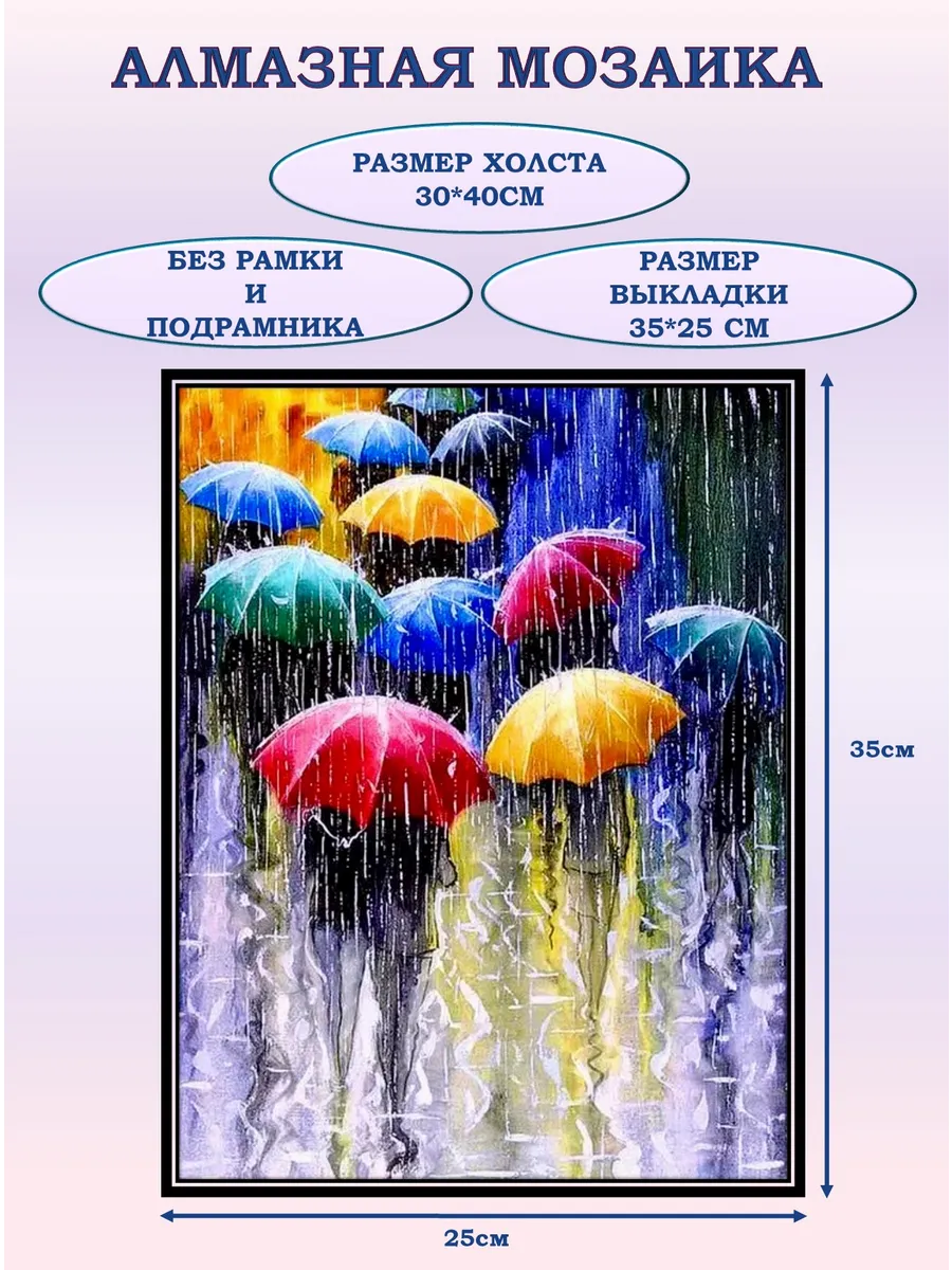 Алмазная мозаика 30х40