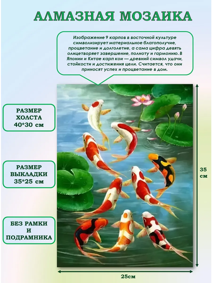 Алмазная мозаика 30х40