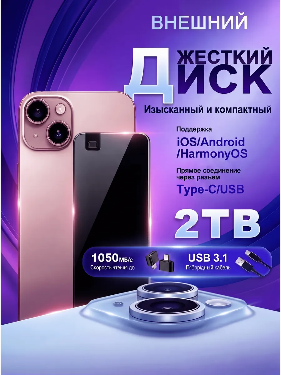 Внешний жесткий диск ssd 2ТБ для ноутбука