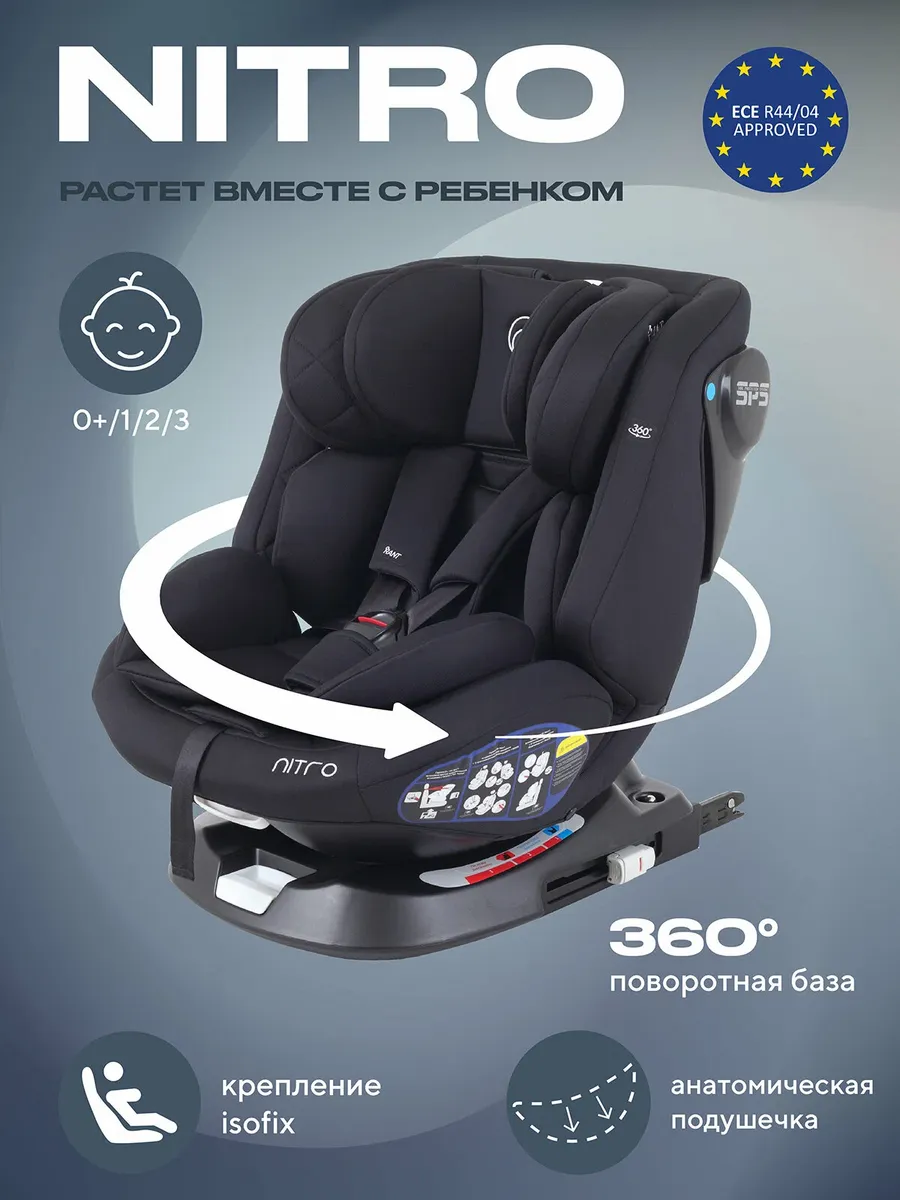 Автокресло Nitro isofix Black группа 0+ 1 2 3 0-36 кг