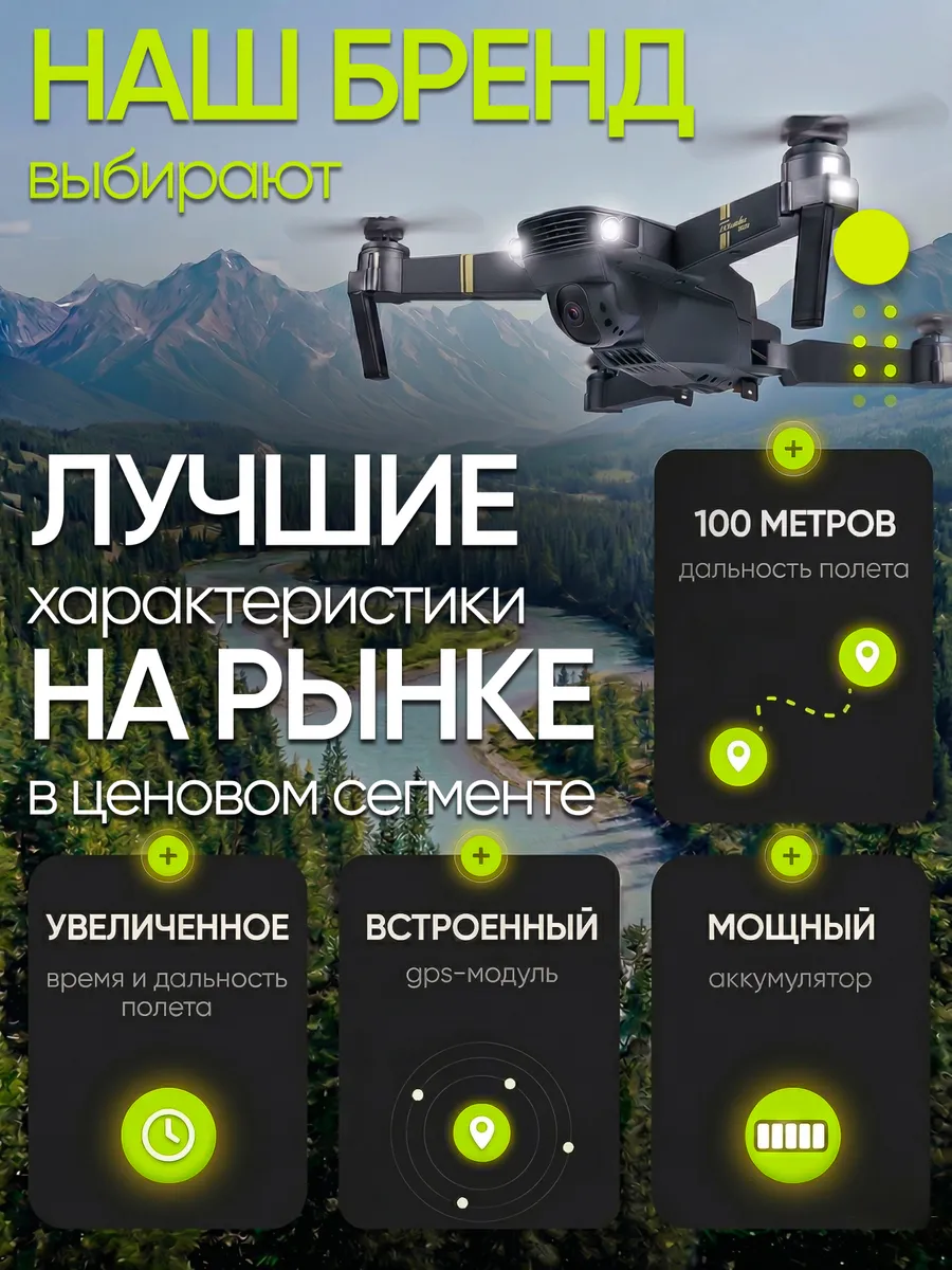 FixOn Квадрокоптер с 2 камерам радиоуправляемый