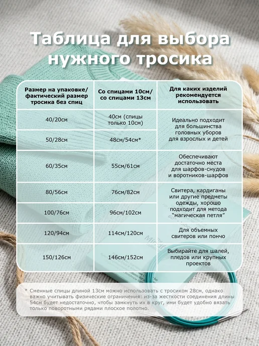 Поворотный тросик для съемных спиц Mindful 126 см бирюзовый, вариант, фото 2