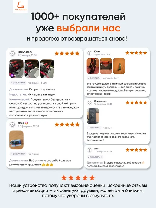 KUGOO Крыло переднее для электровелосипеда V1, вариант, фото 7