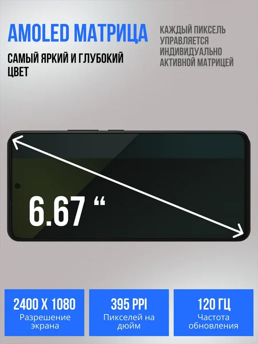 Смартфон Xiaomi Redmi Note 13 Pro 8/256 ГБ, белый, фото 5