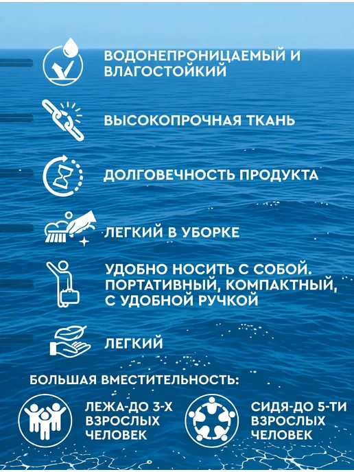 Коврик для пляжа влагостойкий складной мягкий, желтый, фото 3