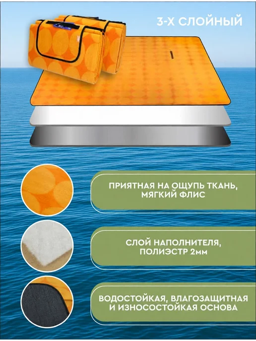 Коврик для пляжа влагостойкий складной мягкий, желтый, фото 4