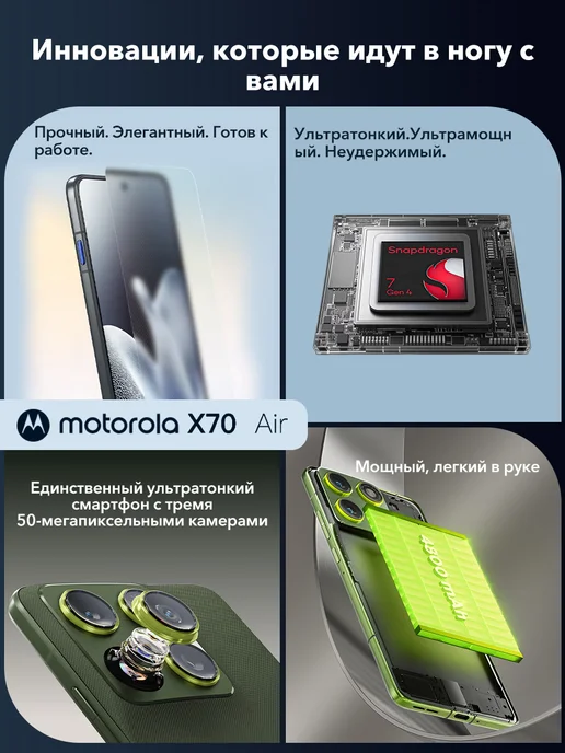 Смартфон Motorola X70 Air 12/512 ГБ, зеленый, фото 3