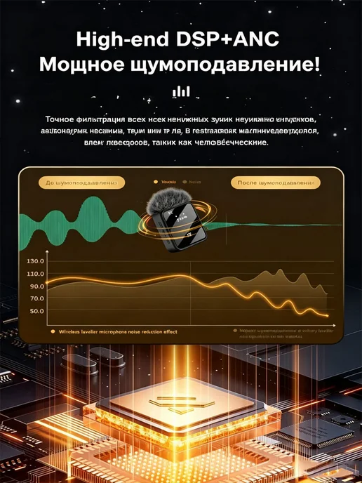 Мобильный телефон, прямая трансляция, беспроводной микрофон, вариант, фото 4