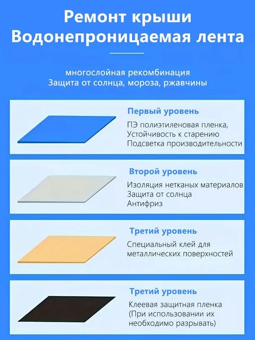 Лента герметик самоклеящаяся для кровли 100 мм*5 м, 5 м, фото 2
