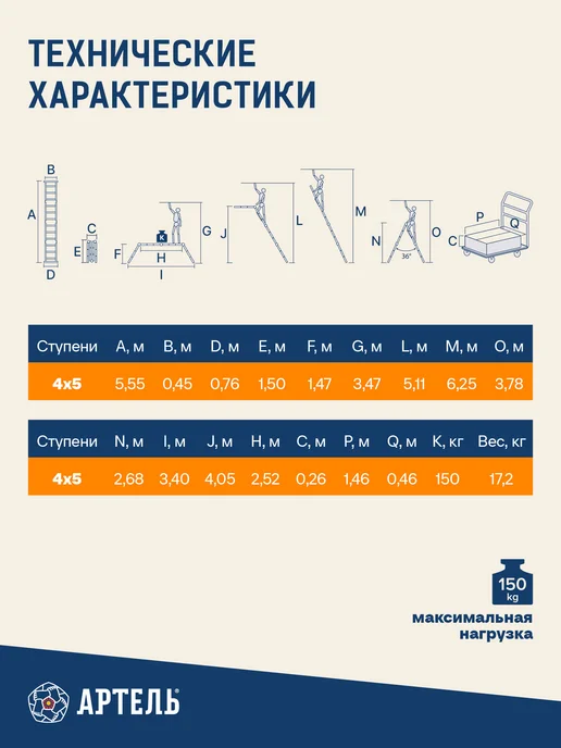 Лестница трансформер алюминиевая стремянка 4х5, 4x5, фото 7