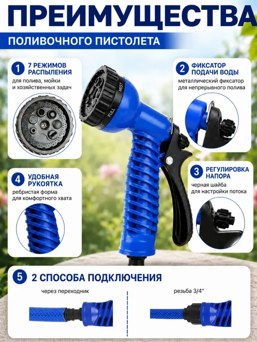 Пистолет для полива Распылитель садовый Насадка на шланг, синий, фото 2