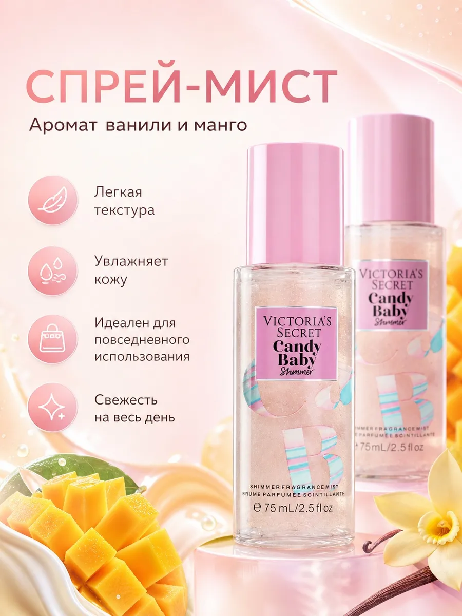 Подарочный набор спрей и мист Candy Baby