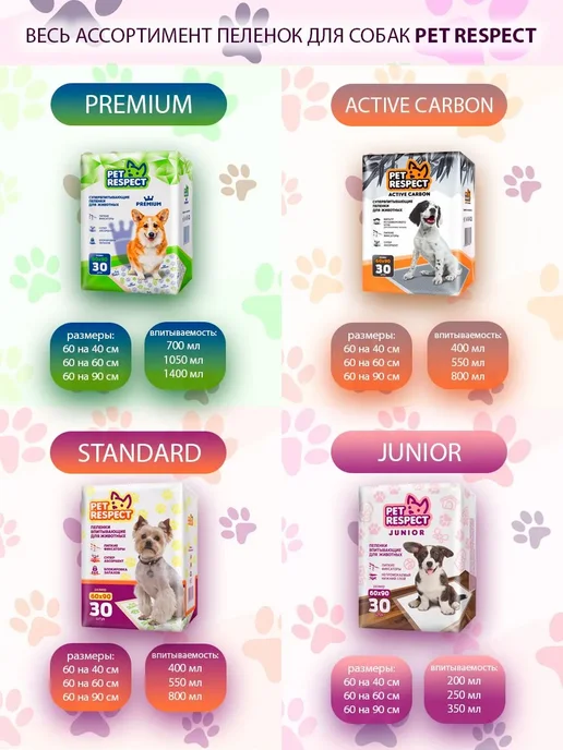 Pet Respect Пеленки для собак одноразовые 60x60 см, 30 шт, 60x90, 30 шт, фото 2