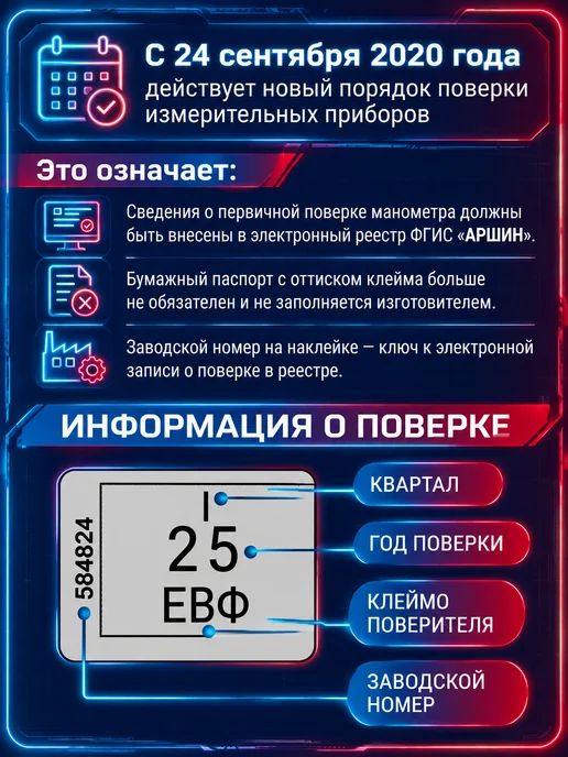 ЭКОМЕРА Гидравлический манометр 63мм, G1 4, 0.100Мпа, серый, фото 4