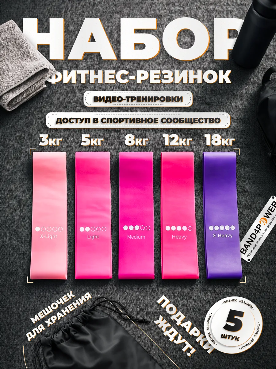 Фитнес резинки