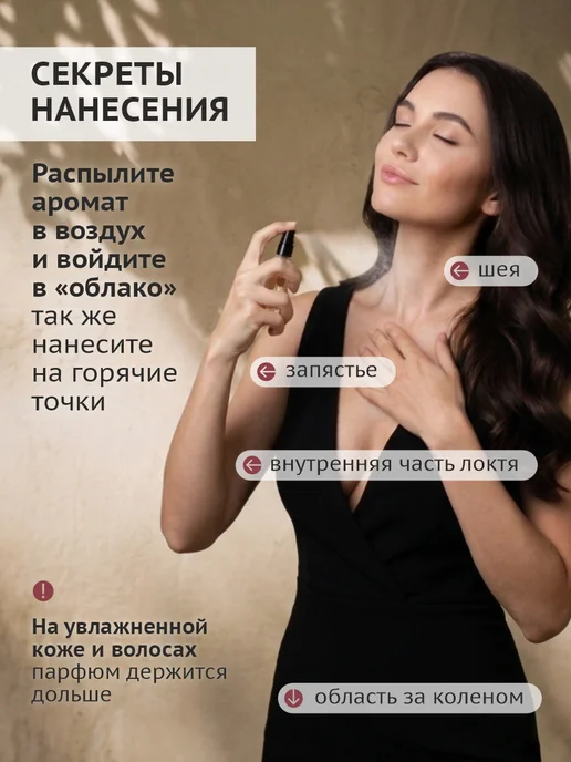 Love by Lana Женские духи парфюмерная вода по мотивам Good Girl, 20 мл, фото 8