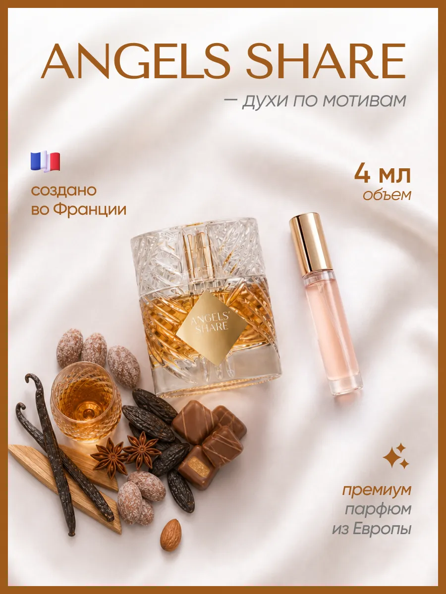 (WB.ru) Angels share (или) Kilian angels share