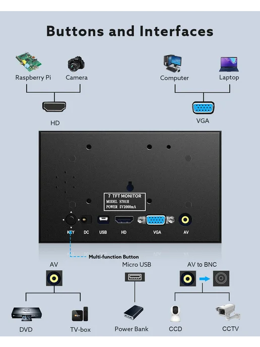 Miktver S701H 7-дюймовый HDMI монитор 8 Inch TFT Monitor, вариант, фото 4