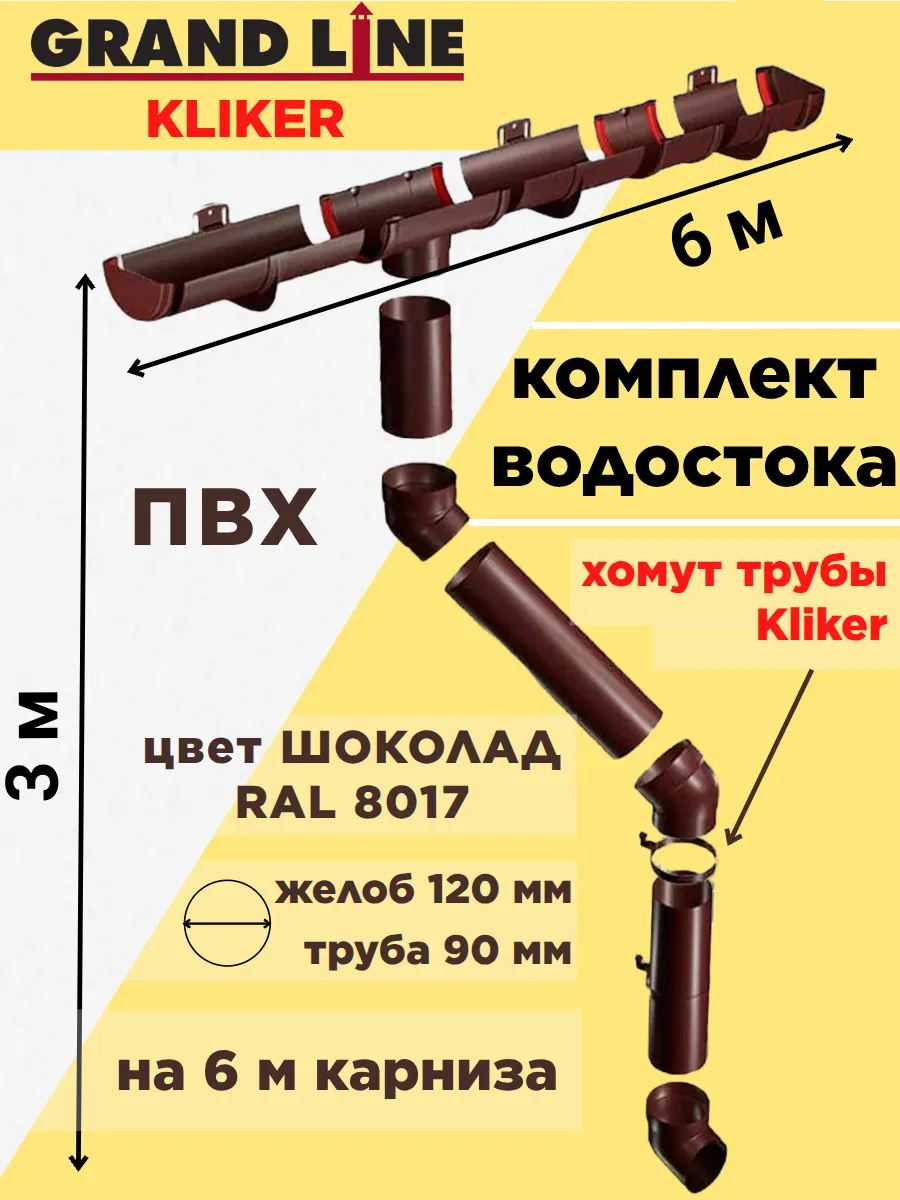 Комплект водостока ПВХ kliker на 6 м карниза