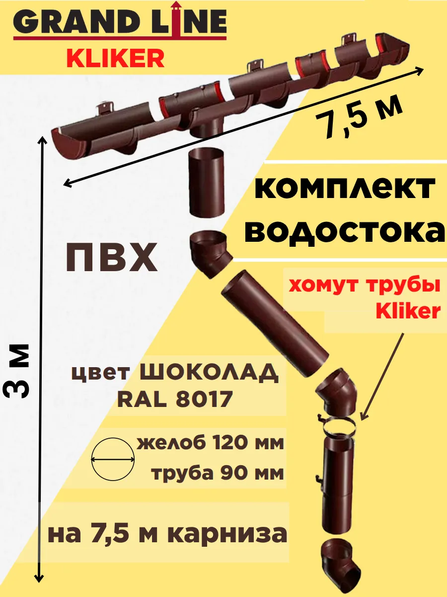 Комплект водостока ПВХ kliker на 7,5 м карниза