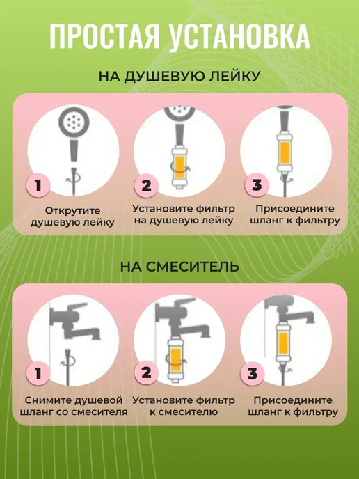 МягкоДуш Фильтр для душа картриджи 10 шт, 11 шт, фото 5