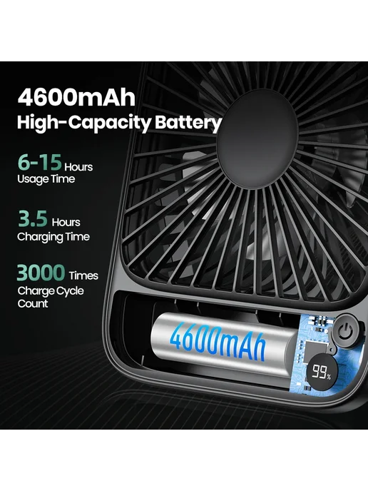 TOPK Портативный USB-вентилятор Black 2000mAh, 2000 мАч, фото 2