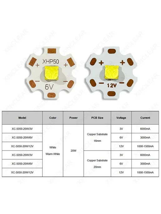 XIANGCLEAR Светодиод XHP50 3V 16mm Warm White, белый, фото 3