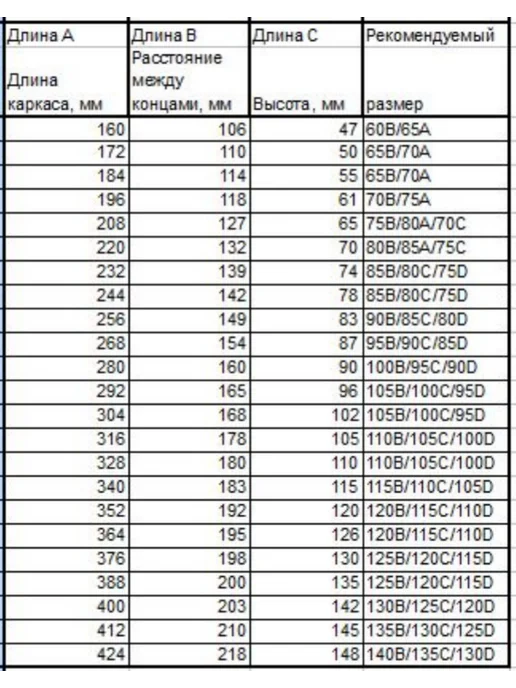 Усиленные косточки для бюстгальтера тип 1 длиной 376 мм 5, вариант, фото 4