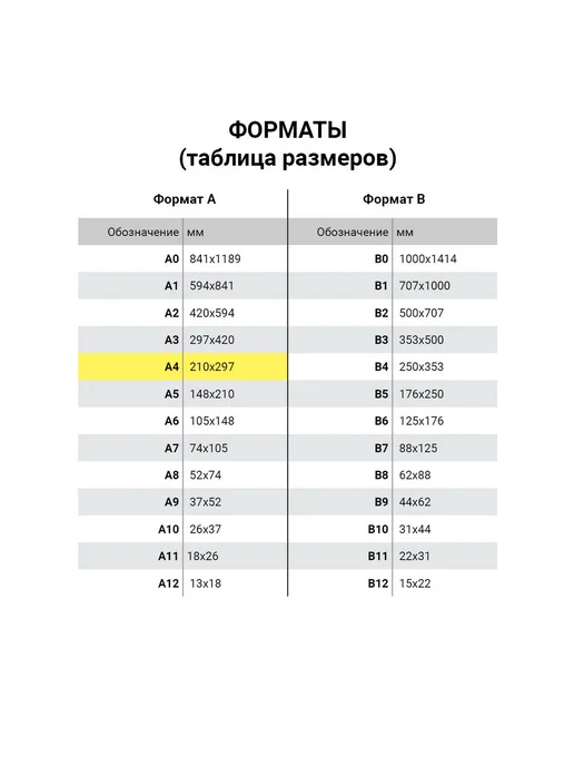 ЮНЛАНДИЯ Альбом для рисования, А4, 12 л, "Монстр-трак" (2 вида), 12 л, фото 4